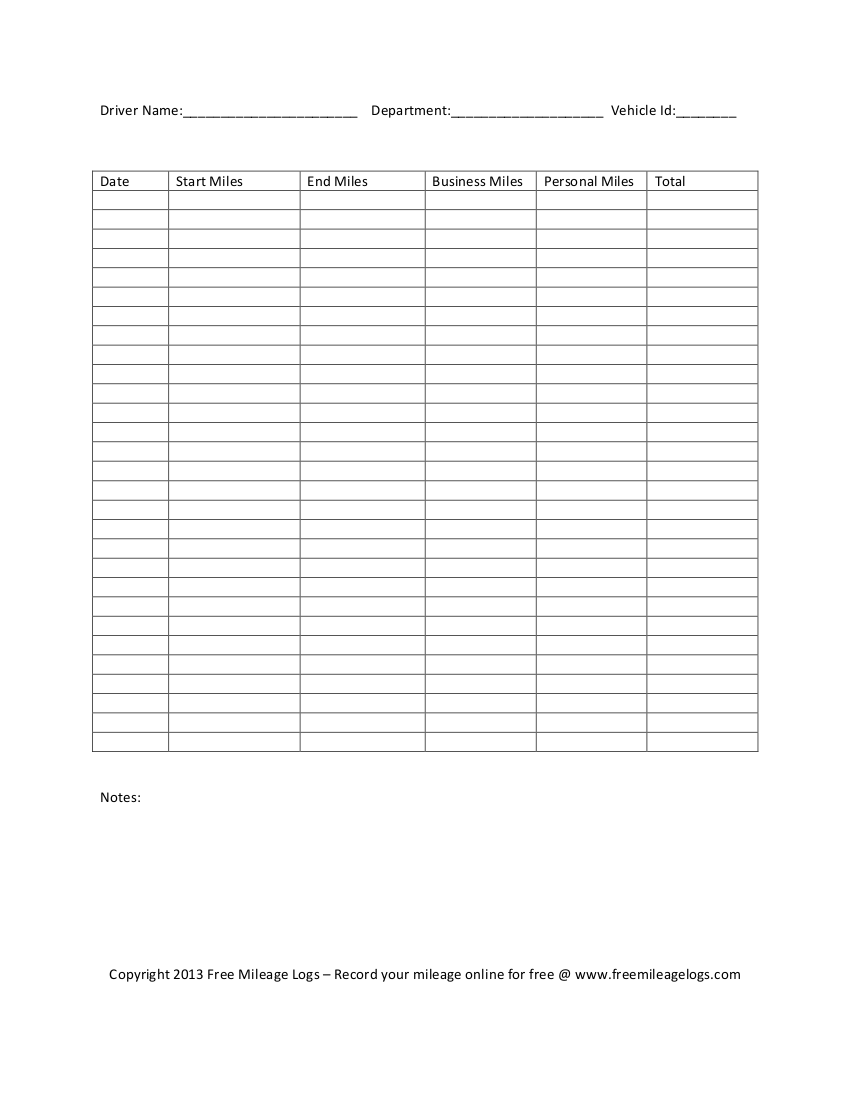 Free Printable Mileage Logs With Regard To Mileage Report Template