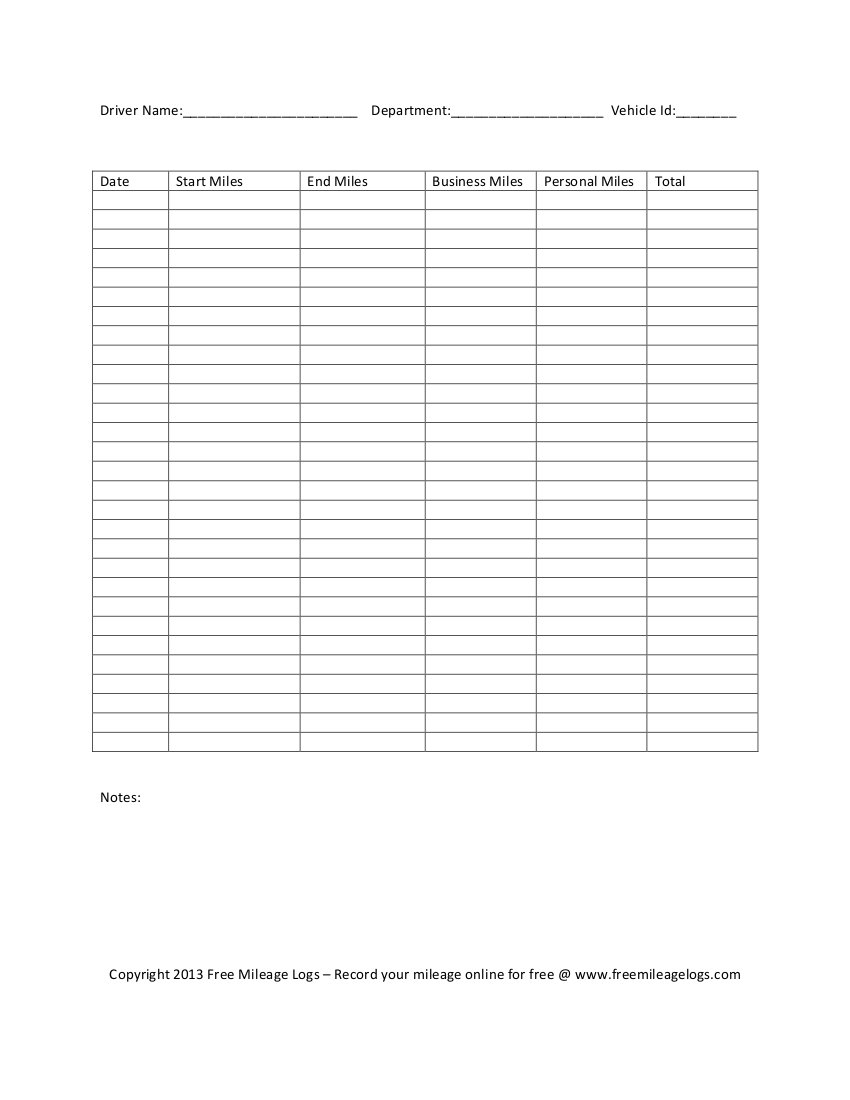 Free Mileage Chart