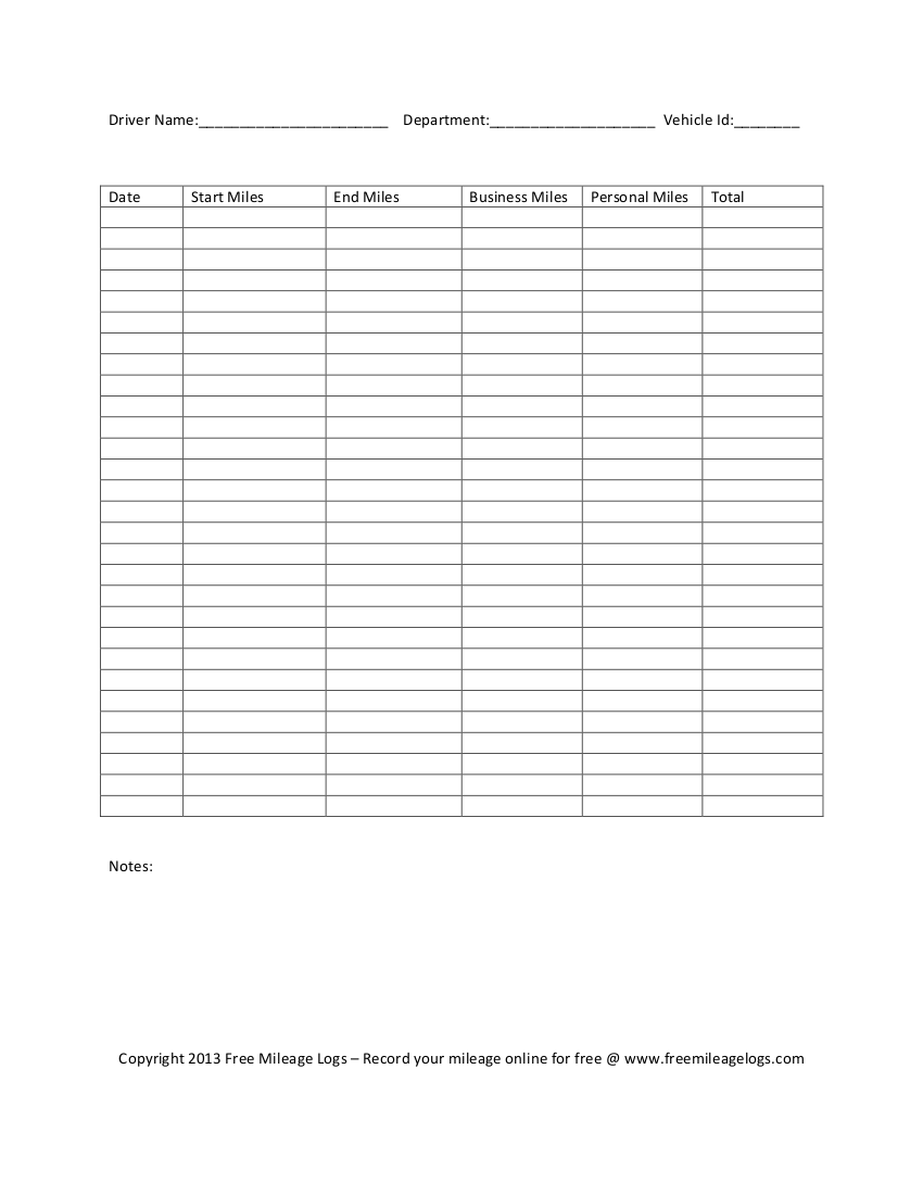 Mileage Report Template Atlanticcityaquarium