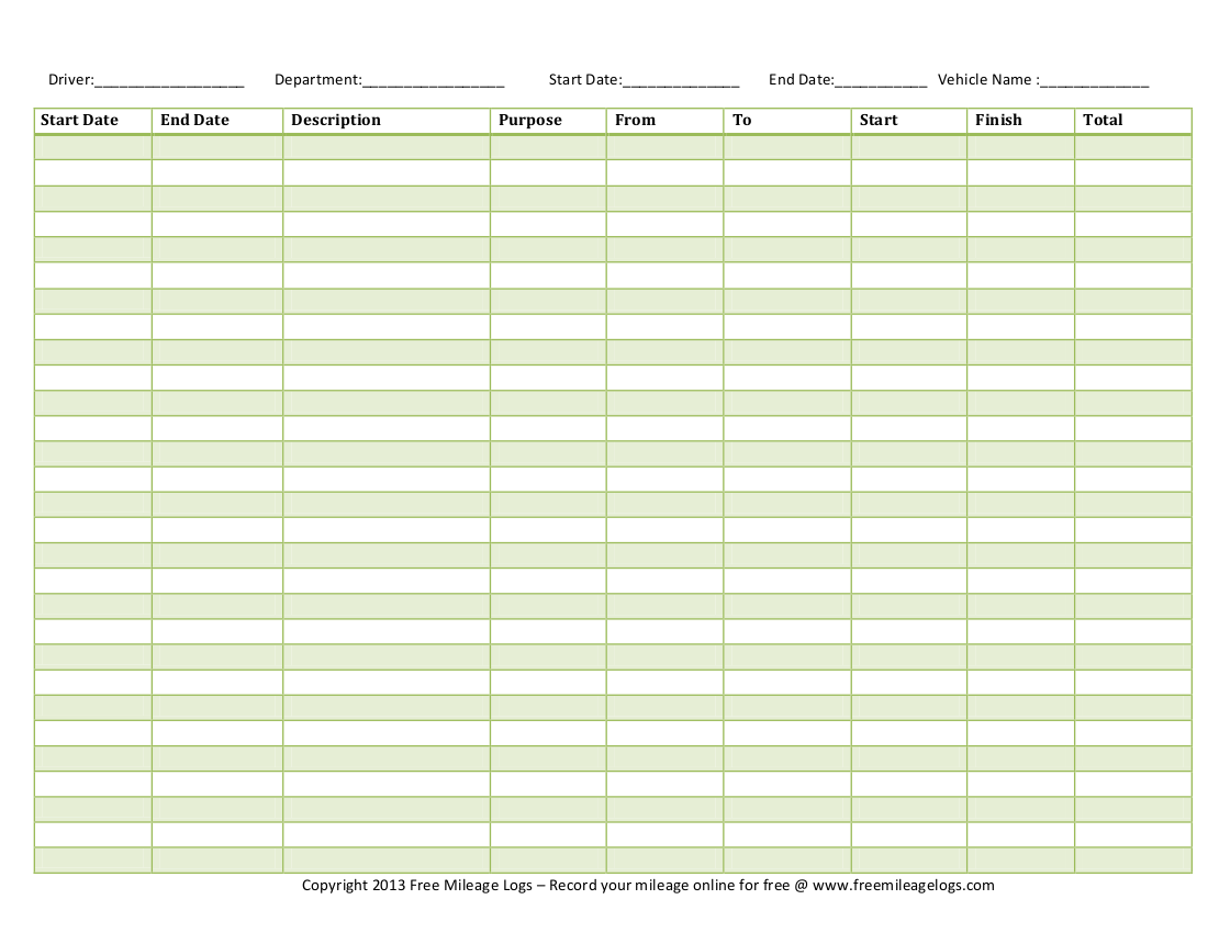 Free Printable Mileage Logs In Mileage Report Template